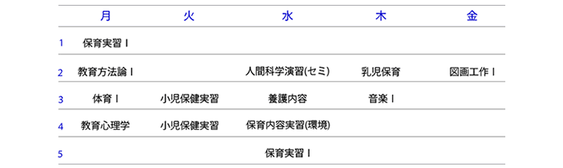 3年前期 時間割